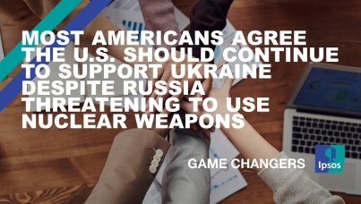 Most Americans agree  The U.s. should continue to support Ukraine despite Russia threatening to use nuclear weapons
