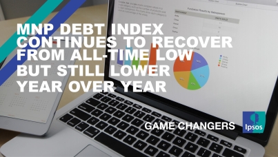 MNP Debt Index Continues to Recover from All-time Low but Still Lower Year over Year