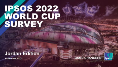IPSOS 2022 WORLD CUP SURVEY