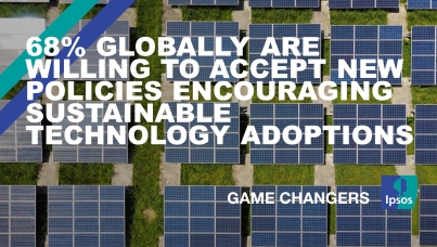 Ipsos |Global advisor | climate change | COP27 | sustainability