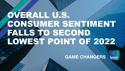 The words "Overall U.S. consumer sentiment falls to second lowest point of 2022"
