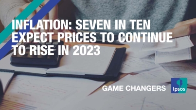 Ipsos | Global Inflation Monitor | Budget | Prices | Consumers