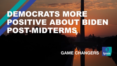 The words "Democrats more positive about Biden post-Midterms"