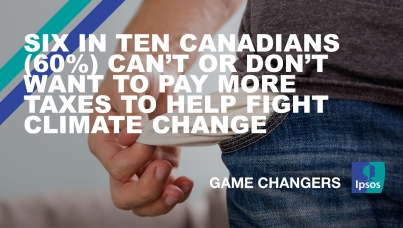 Six in Ten Canadians (60%) Can’t or Don’t Want to Pay More Taxes to Help Fight Climate Change