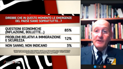 I sondaggi politici di Pagnoncelli: inflazione e caro bollette, le priorità attuali dell'Italia 