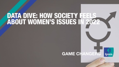 Data Dive: How society feels about women’s issues in 2022