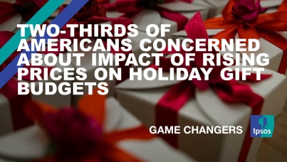 Graphic with the headline, "Two-thirds of Americans concerned about impact of rising prices on holiday gift budgets".