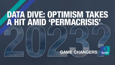 Data Dive: Optimism takes a hit amid ‘permacrisis’