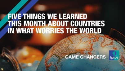 Five things we learned this month about countries in What Worries the World