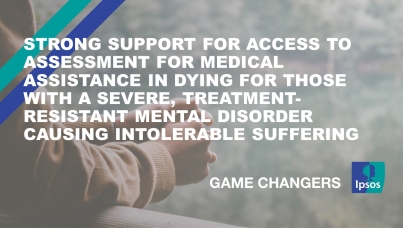 Strong support for access to assessment for medical assistance in dying for those with a severe, treatment-resistant mental disorder causing intolerable suffering