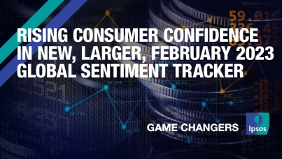 Rising consumer confidence in new, larger, February 2023 global sentiment tracker