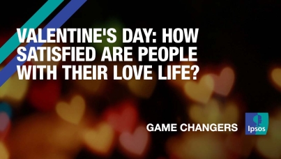 Valentine's Day: How satisfied are people with their love life?