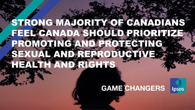 Strong Majority of Canadians Feel Canada Should Prioritize Promoting and Protecting Sexual and Reproductive Health and Rights 