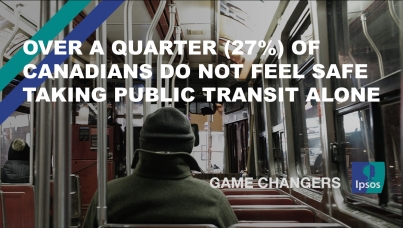 Over a Quarter (27%) of Canadians Do Not Feel Safe Taking Public Transit Alone