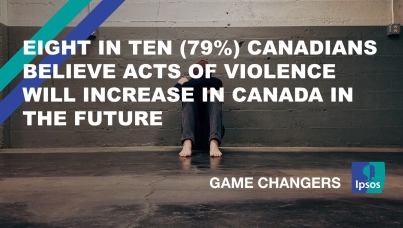 Eight in Ten (79%) Canadians Believe Acts of Violence Will Increase in Canada in the Future