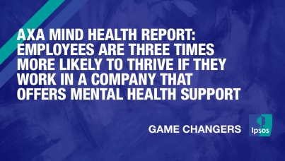 AXA Mind Health Report: Employees are three times more likely to thrive if they work in a company that offers mental health support