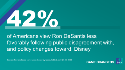 Disney v DeSantis