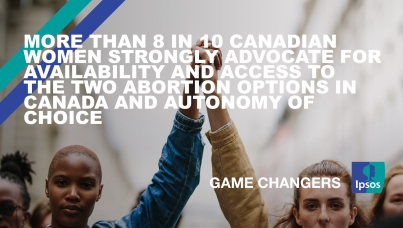 More than 8 in 10 Canadian women strongly advocate for availability and access to the two abortion options in Canada and autonomy of choice