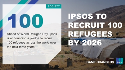 Ipsos to recruit 100 refugees by 2026