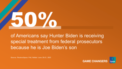 Biden plea deal