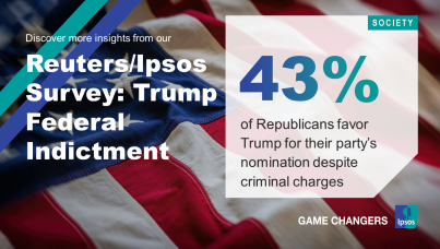Trump indictment 
