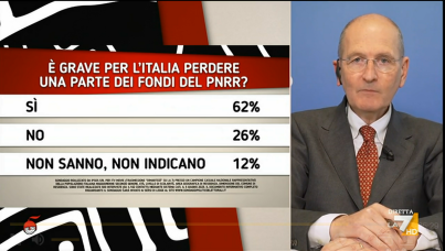 I sondaggi politici di Pagnoncelli: PNRR, evasione fiscale e strategie per combattere il caro prezzi