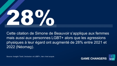 Insight Tank | Inclusion et LGBT+, rien n'est acquis 