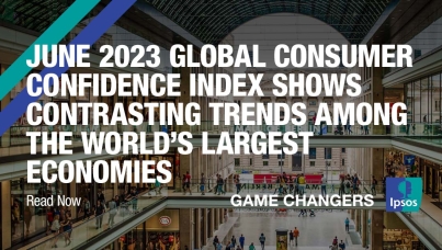 Ipsos | GCI | Economy