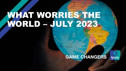 Ipsos | What worries the world | Inflation | climate change