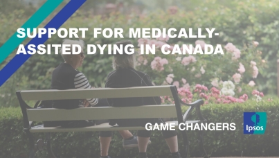 Support for medically-assisted dying in Canada