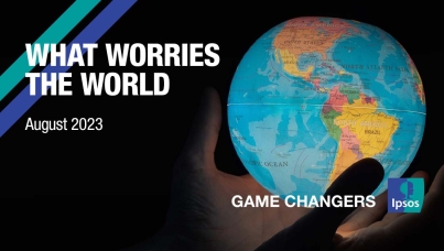 What worries the world - August 2023