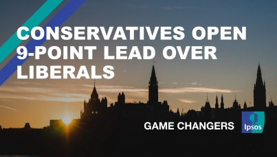 Conservatives Open 9-Point Lead over Liberals