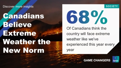 68% of Canadians think the country will face extreme weather like we've experienced this year every year