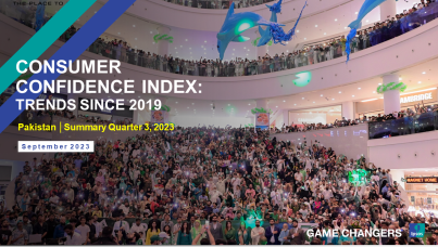 CONSUMER CONFIDENCE INDEX