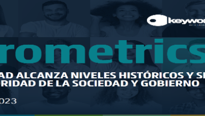 Inseguridad en el país