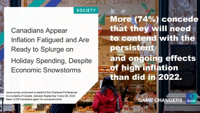 Canadians Appear Inflation Fatigued and Are Ready to Splurge on  Holiday Spending, Despite Economic Snowstorms