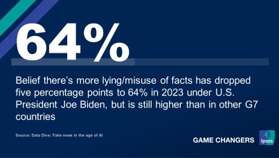 Data Dive: Fake news in the age of AI