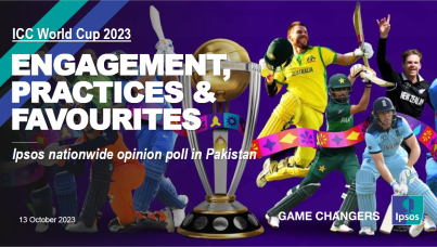Ipsos Pakistan Poll on ICC World Cup 2023