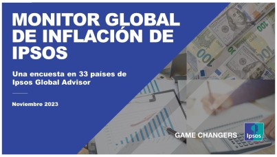 Ipsos Monitor Global de Inflación