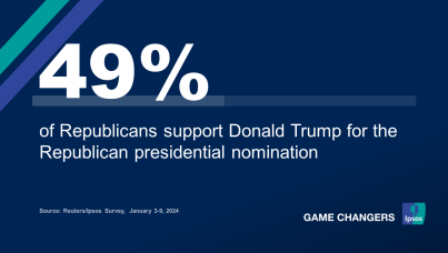 Republican primary