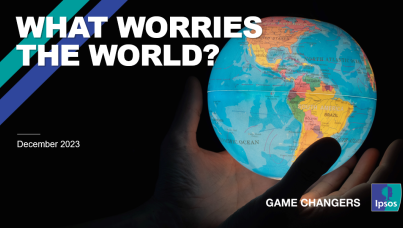 Ipsos What Worries the World