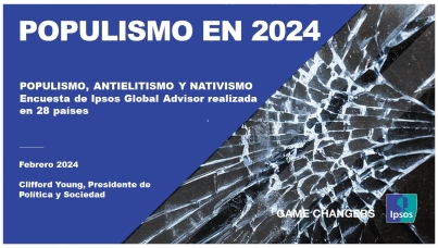 Populismo 2024