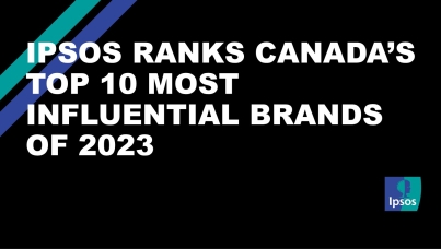 Ipsos ranks Canada’s Top 10 Most Influential Brands of 2023