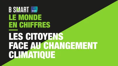 Ipsos | B Smart | Le monde en chiffres | Les citoyens face au changement climatique
