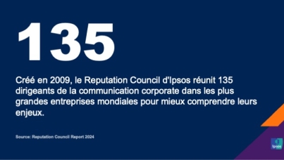 Reputation Council Report 2024 : le point sur les grands enjeux de la communication corporate