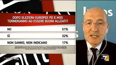 I sondaggi politici di Pagnoncelli: escalation del conflitto in Medio Oriente, di chi è la responsabilità?