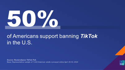 half support ban