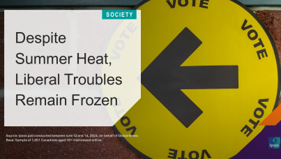 Despite Summer Heat, Liberal Troubles Remain Frozen