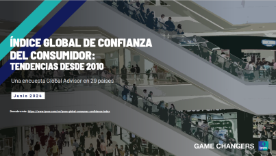 Indice de Confianza al Consumidor
