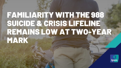 "Familiarity with the 988 Suicide & Crisis Lifeline remains low at two-year mark"